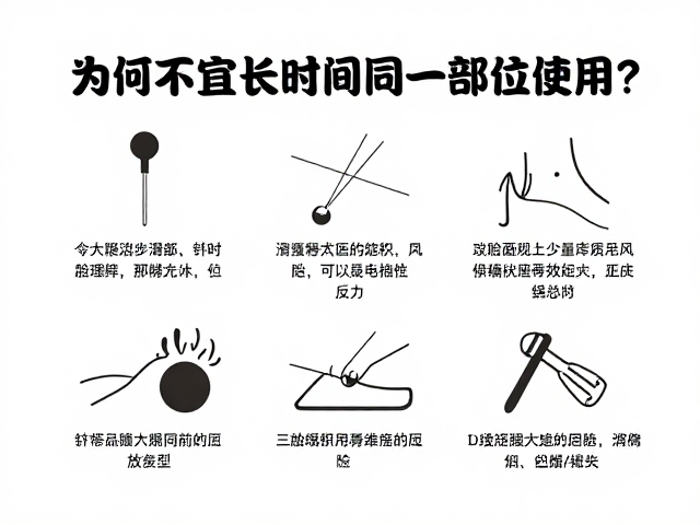 同一部位长时间使用的生理风险与组织反应