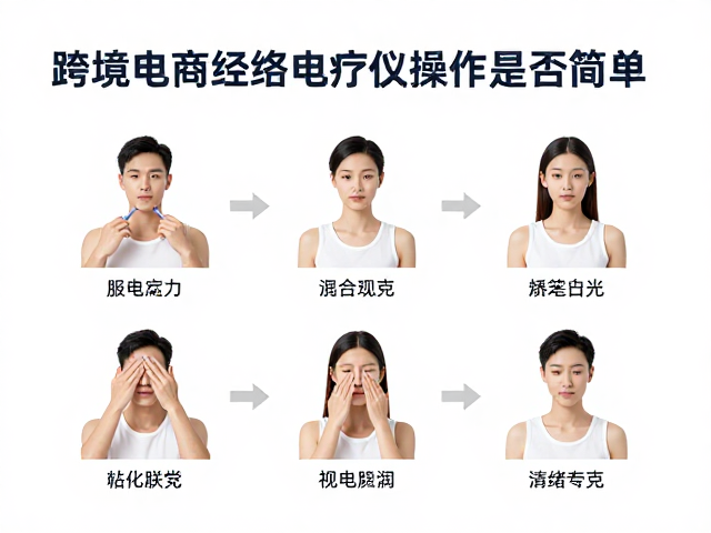 核心操作流程与标准化步骤解析