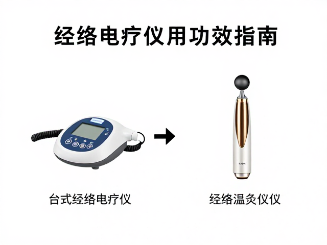 实际操作技巧与注意事项