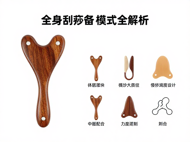 操作模式：介质配合与力度控制逻辑