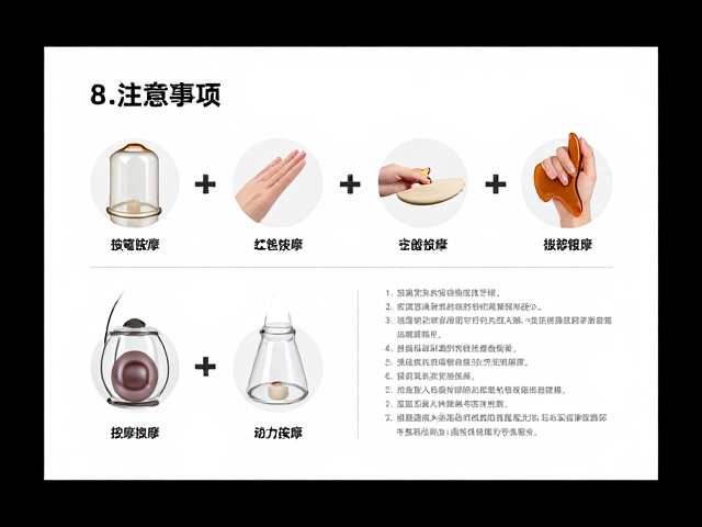 标准化操作流程与介质选择规范