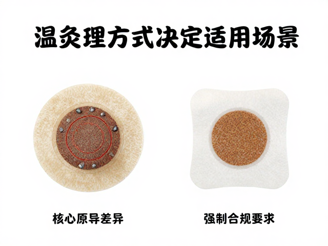 温灸理疗仪与艾灸贴怎么选？家庭健康管理用户必看指南