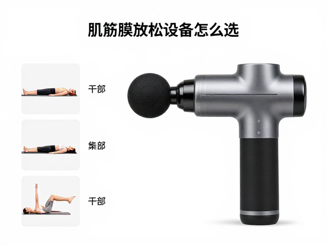 针对不同身体部位的应用场景匹配