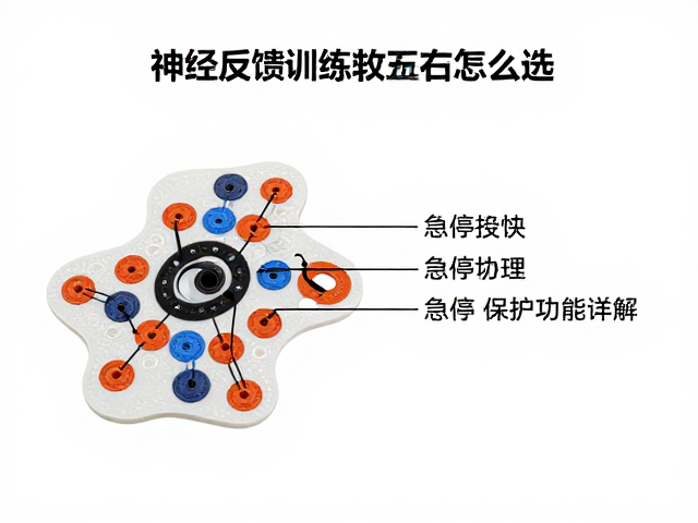 急停保护功能的技术原理与场景应用