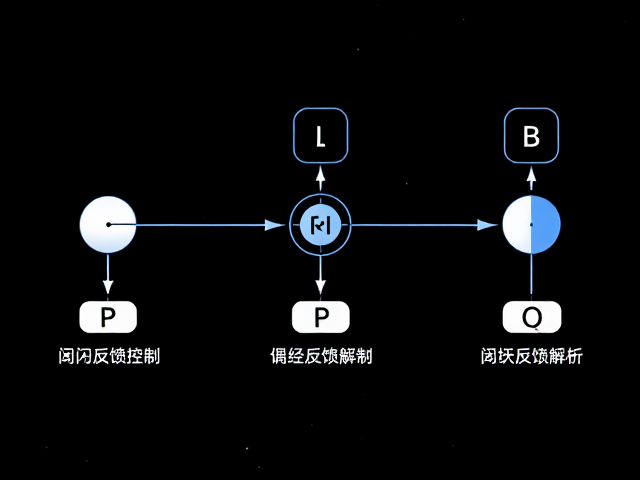 神经反馈训练设备，闭环反馈控制原理与临床案例支持