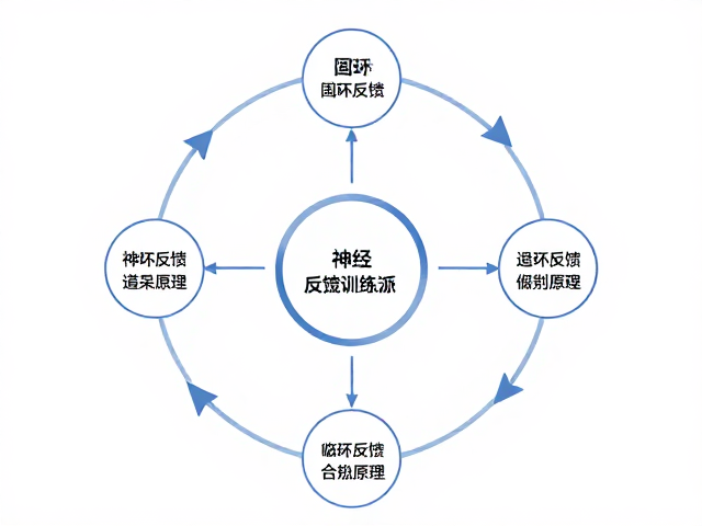 临床应用场景与实证研究数据支持