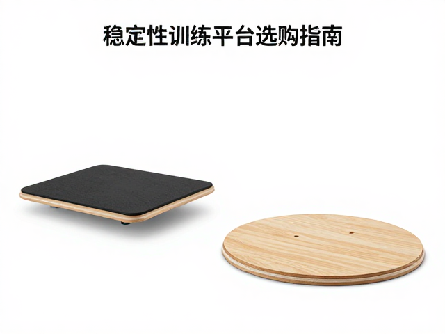 训练进阶：从基础感知到高阶控制的适用性