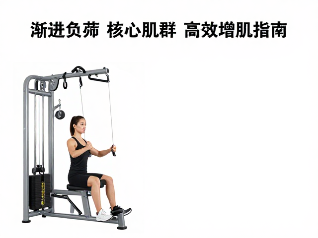 科学执行渐进负荷的核心训练策略