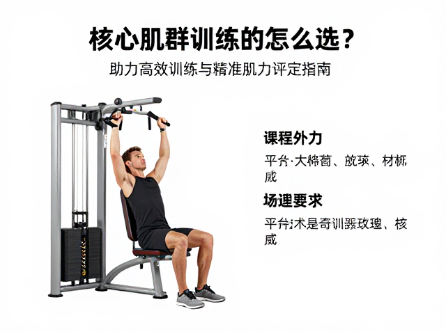 关键技术参数与场景匹配