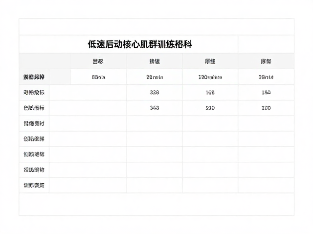 康复报告的数据生成与关键指标解析