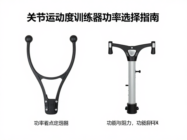 功率与阻力设定的临床评估标准