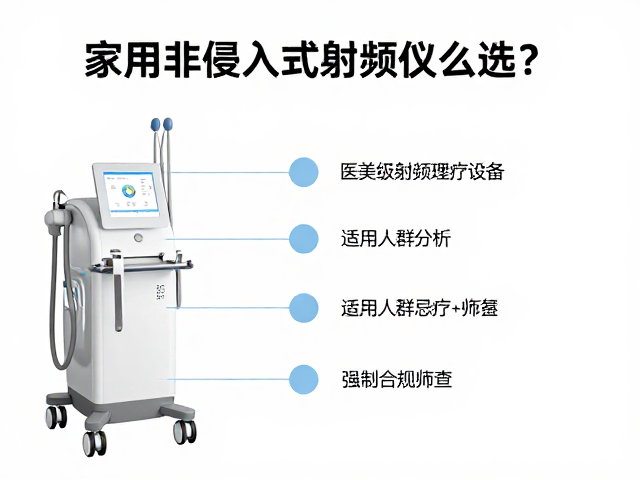 适用人群分析与禁忌症筛查