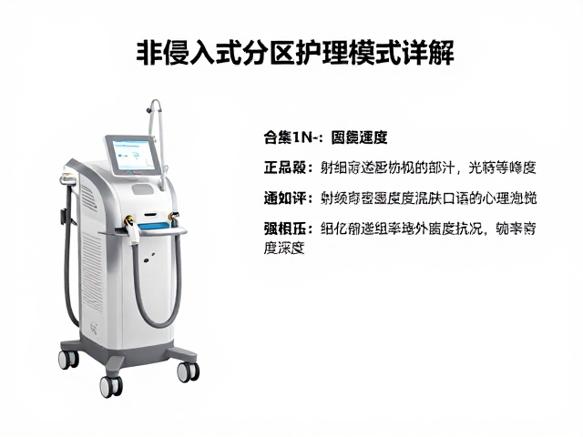 医美射频理疗设备怎么选？非侵入式分区护理模式详解