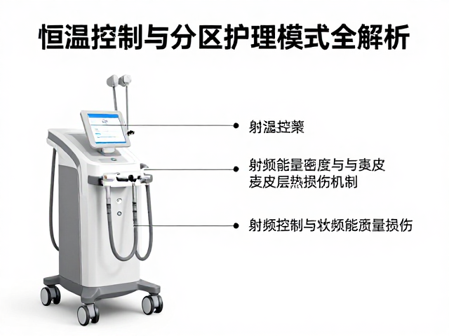 医美射频理疗设备怎么选？恒温控制与分区护理模式全解析