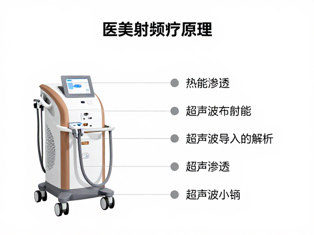 技术参数的科学设定与安全边界