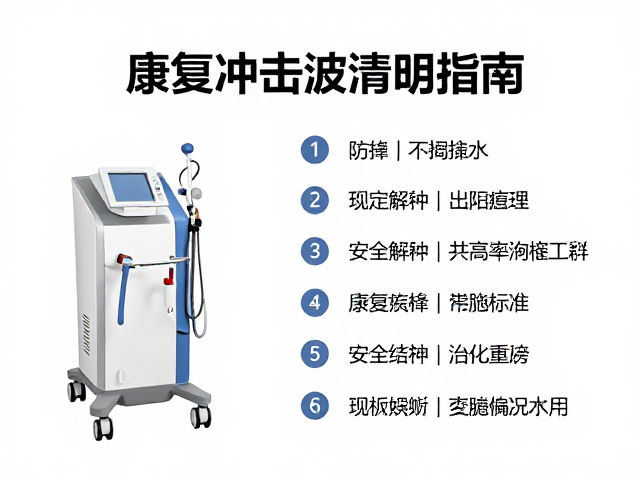 技术参数解析与安全标准合规性