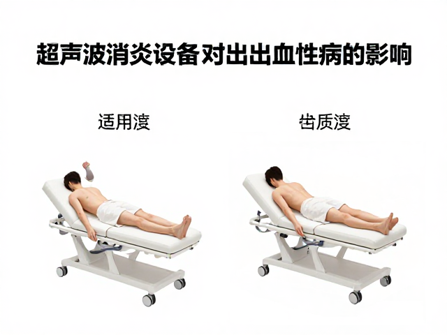 美容院护理慎用，超声波消炎设备对出血性疾病的影响