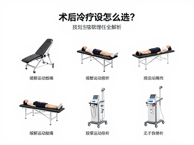 不同场景下的设备类型与适用性