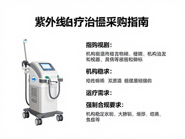 机构稳定需求下的关键技术指标评估
