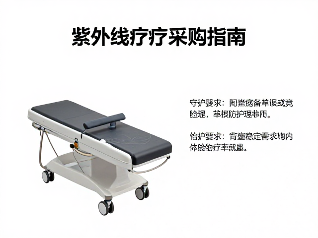 检查流程中的安全防护与合规性验证