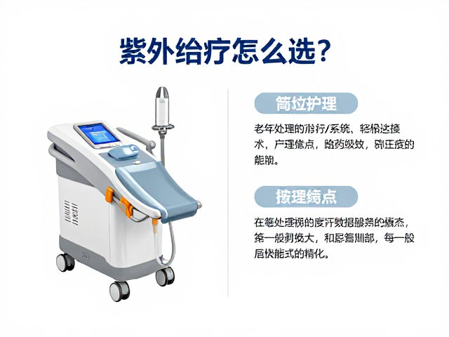 关键技术参数与安全性指标