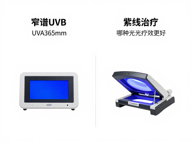 窄谱UVB与UVA365nm紫外线治疗设备区别_哪种光源疗效更好？