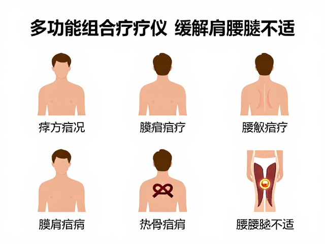 正确使用方法与注意事项