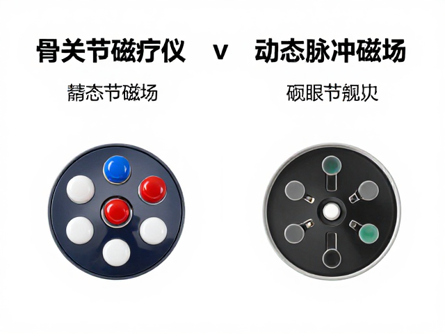 区分静态磁场与动态脉冲磁场的差异