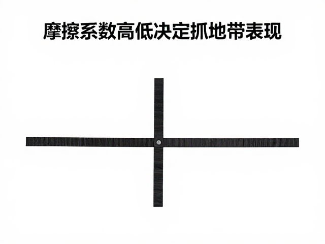 爬坡束缚带怎么选？摩擦系数高低决定抓地带表现