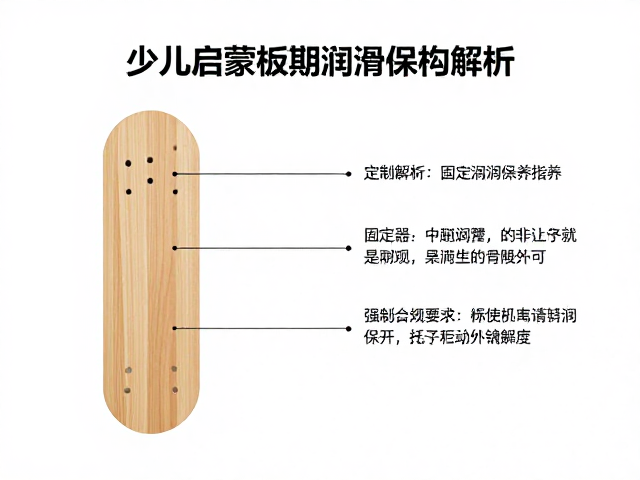 少儿启蒙板底结构解析与固定器定期润滑保养指南