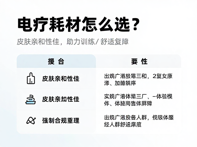 安全性与卫生管理：构建长效复健屏障