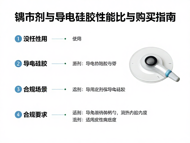 导电硅胶的物理特性与适用场景