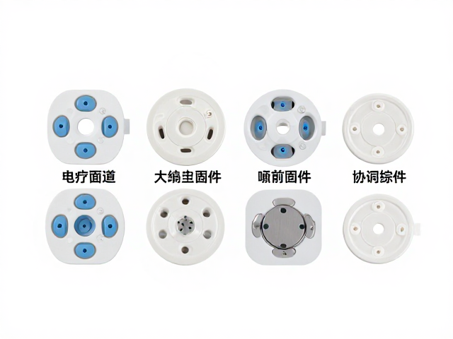 通道间参数独立性与协同效应的应用策略