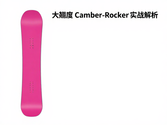 GNU粉雪板怎么选？大翘度Camber/Rocker实战解析