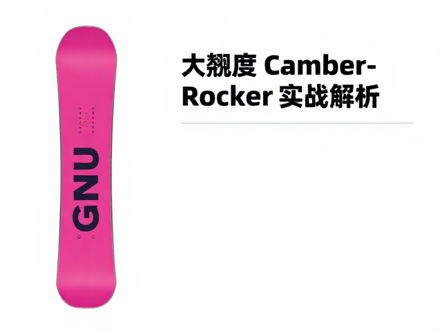 GNU粉雪板怎么选？大翘度Camber/Rocker实战解析