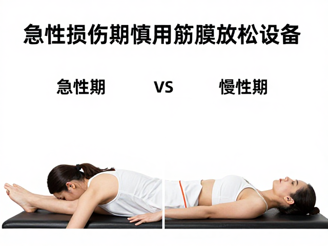 区分急性期与慢性期的干预逻辑