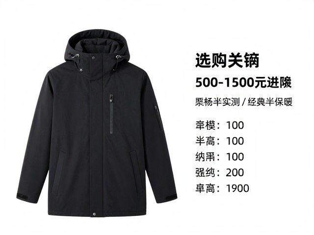 500-1500元进阶级风雪御寒衣,两层半结构保暖实测与选购指南