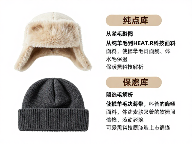 双耳御寒帽选购，从纯羊毛到HEAT.R科技面料，保暖黑科技解析