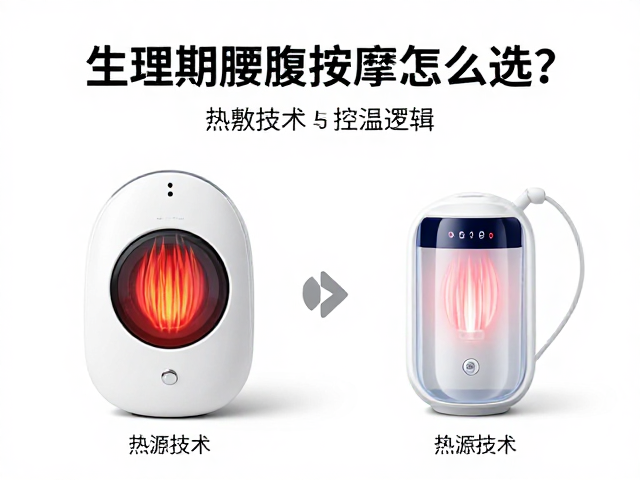 区分热敷设备的热源技术与控温逻辑