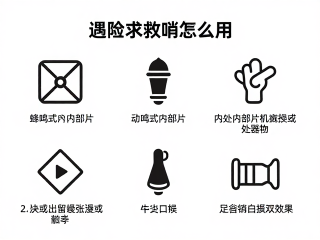 遇险求救哨怎么用?蜂鸣式内部片应急处理流程详解