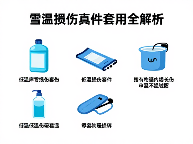 雪盲症防护与复温指南,低温损伤套件使用全解析