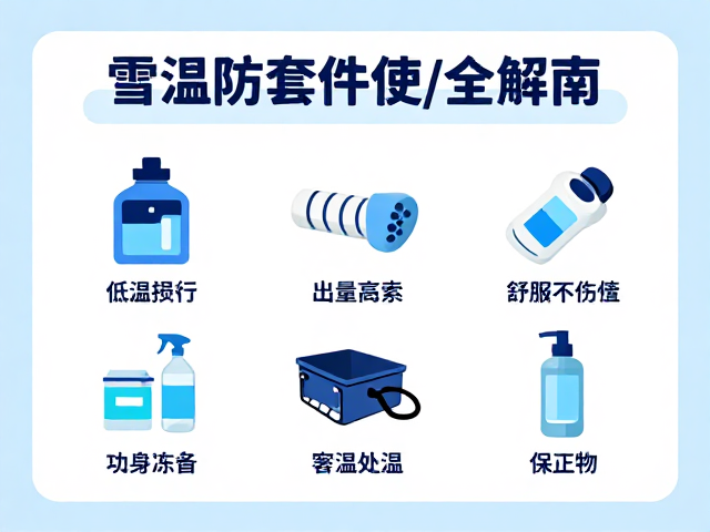 雪盲症防护与复温指南,低温损伤套件使用全解析