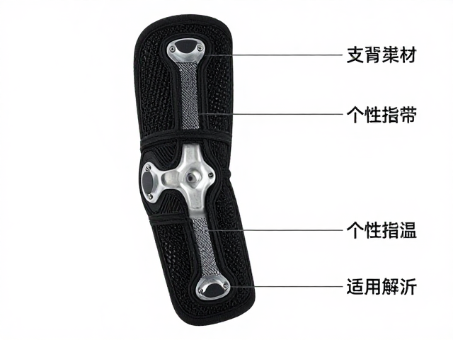 上臂防护套件推荐,关节固定支撑与个性外观设计全解析