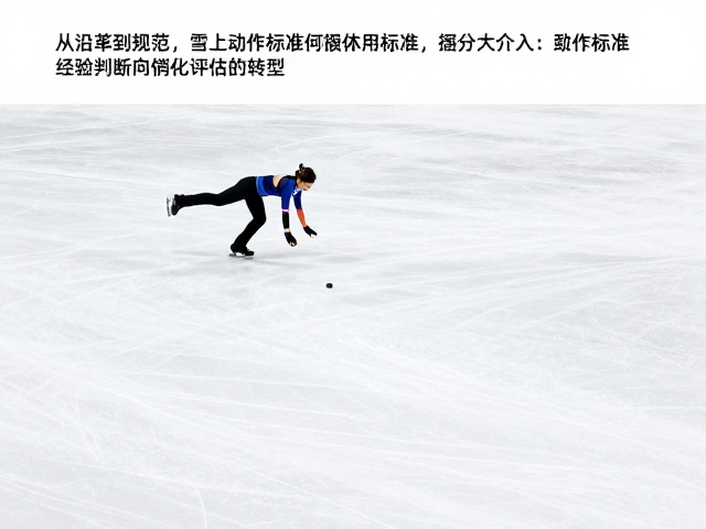 从沿革到规范,雪上动作标准如何受电视转播技术重塑