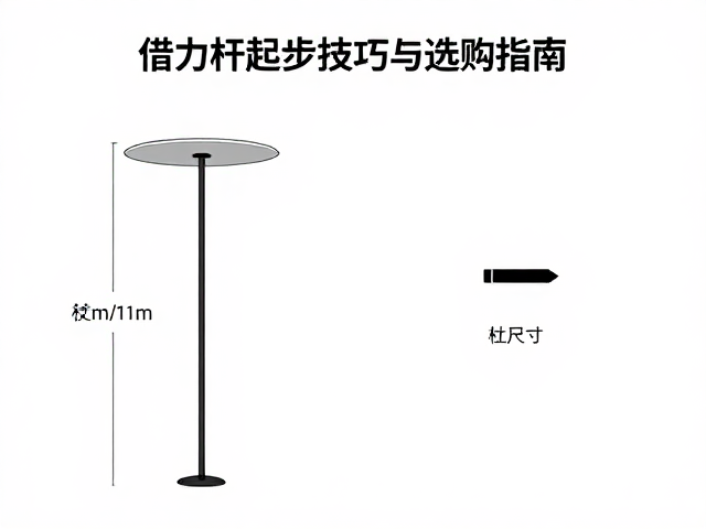 杖托圆形盘怎么用?借力杆起步技巧与选购指南