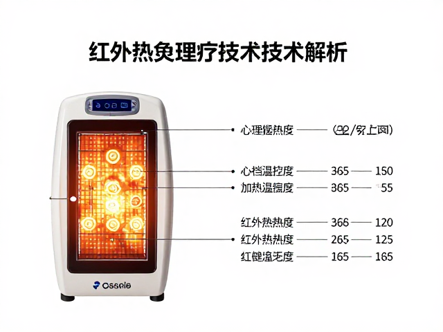 红外热敷理疗技术解析，多档温控与加热温度范围全攻略
