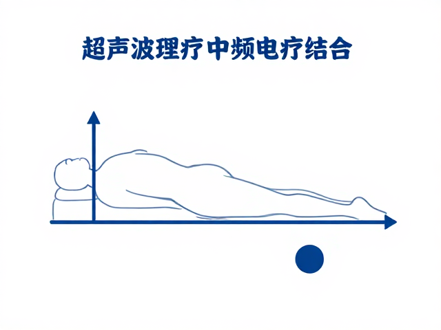 超声波理疗与中频电疗结合，人性化贴合设计提升舒适体验