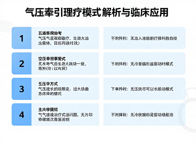 气压牵引理疗技术，空气波治疗模式数量解析与临床应用