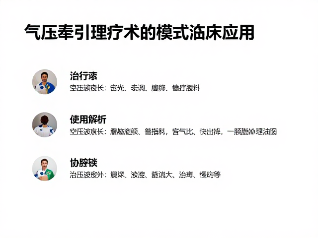 空气波治疗在慢性静脉疾病中的干预策略