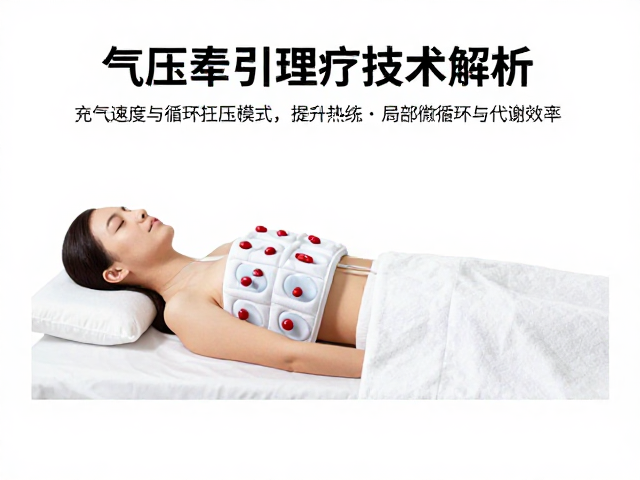 循环挤压模式优化局部微循环与代谢效率